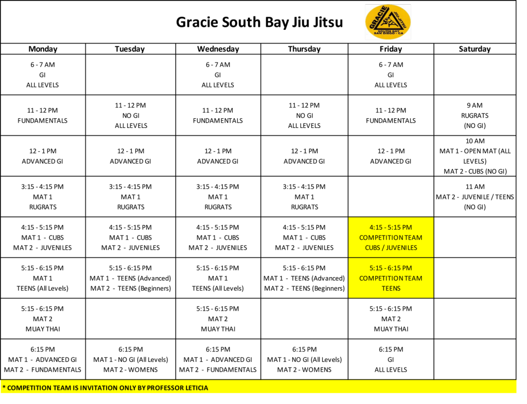 NATIONAL CITY SCHEDULE - Gracie South Bay